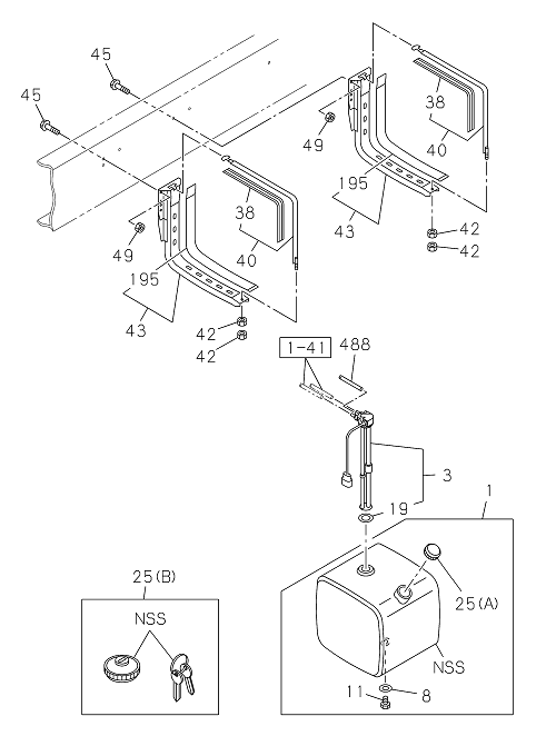 Partial Engine